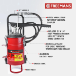 GREASE BUCKET MANUAL 10 KG - Image 2